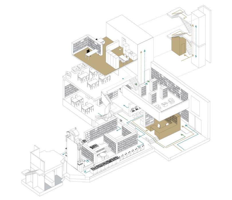 © Binario Architectes