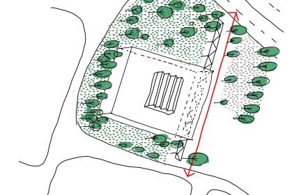 © Goffart-Polomé -  Czvek Rigby - Schéma d'intention